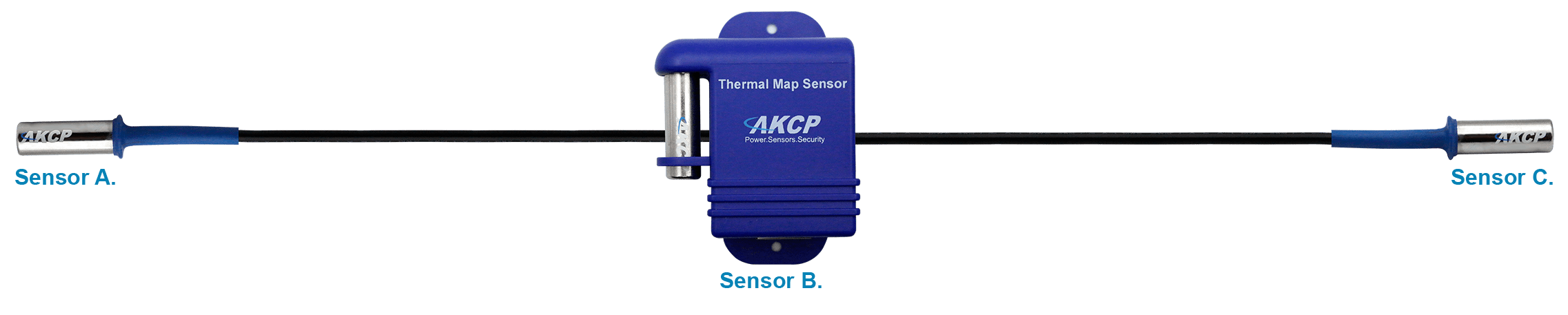 Thermal Map Sensors