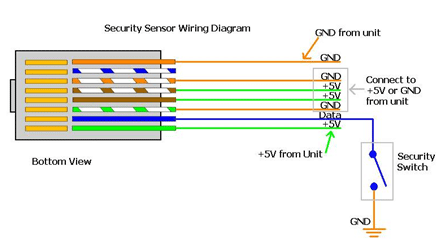 DCS_wiring_diagram03