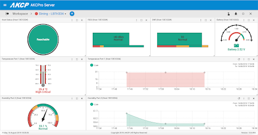 AKCPro-Server-central-monitoring-software2