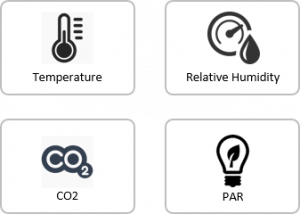 DSroughtSpotter-Features-Environmental-Monitoring