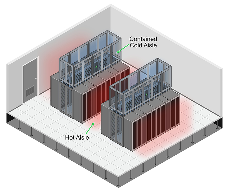 What You Should Know About Data Center Cooling Technologies When Selecting a Co-Location Provider