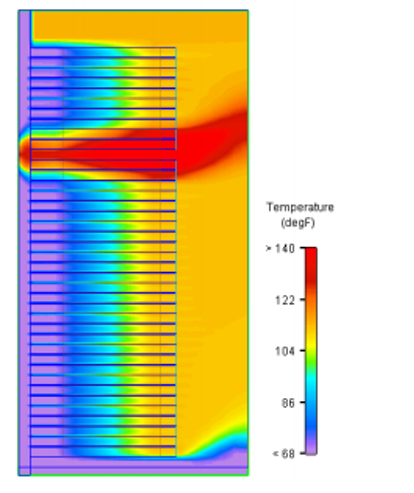blanking panel thermal study