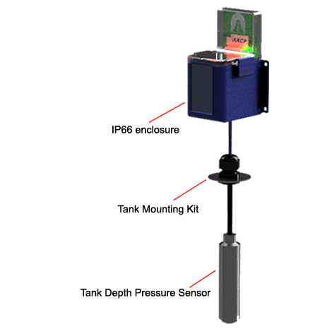 Wireless Tank Level Sensor