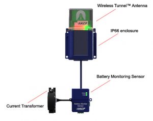 battery monitoring sensor 