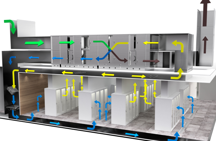 data center cooling design