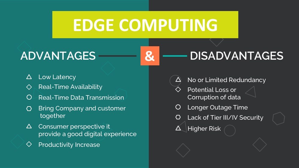 Disadvantages of edge computing