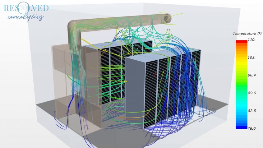 computational fluid dynamics simulation in data center