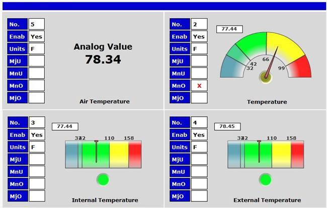 variables in temperature measurements