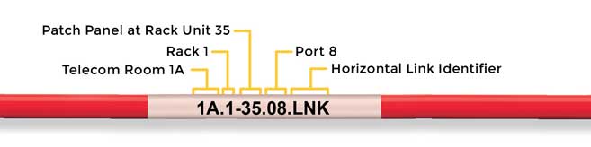 ANSI/TIA-606-C cable standard Not Terminated Link Label