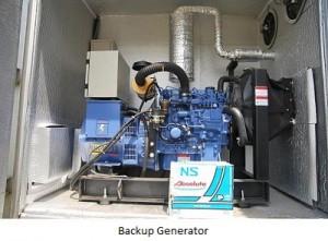 Backup generator