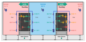 A Look at Data Center Cooling Technologies