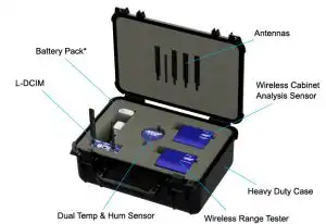 Data-Center-Analysis-Toolkit