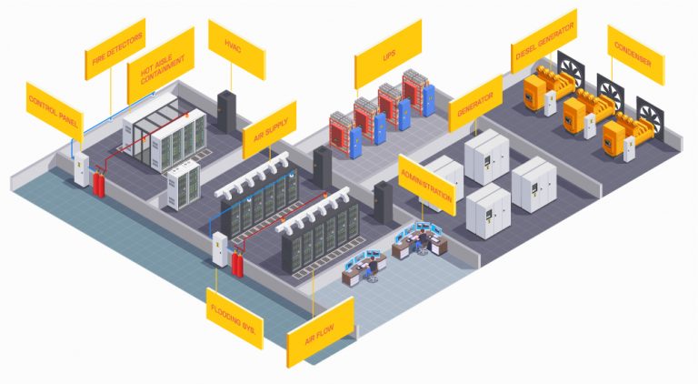 Data Center Redundancy and Tier Classification Levels