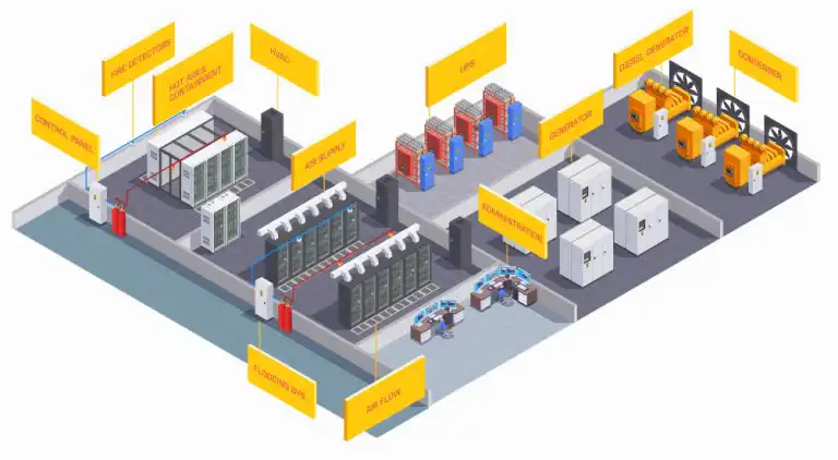 Data Center Redundancy and Tier Classification Levels