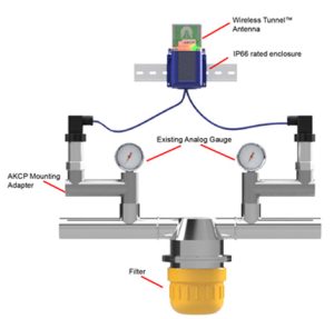 Pipe-Differential-Pressure-Sensor