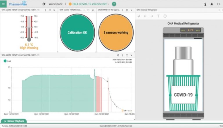 Pharma-Mon Cloud Server interface monitoring COVID-19 Vaccines