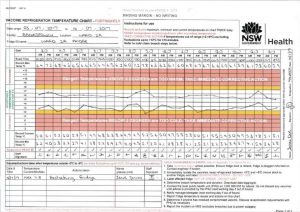 Why Vaccine Cold Chain Monitoring is Critical