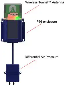 Wireless Air Pressure Differential Sensor