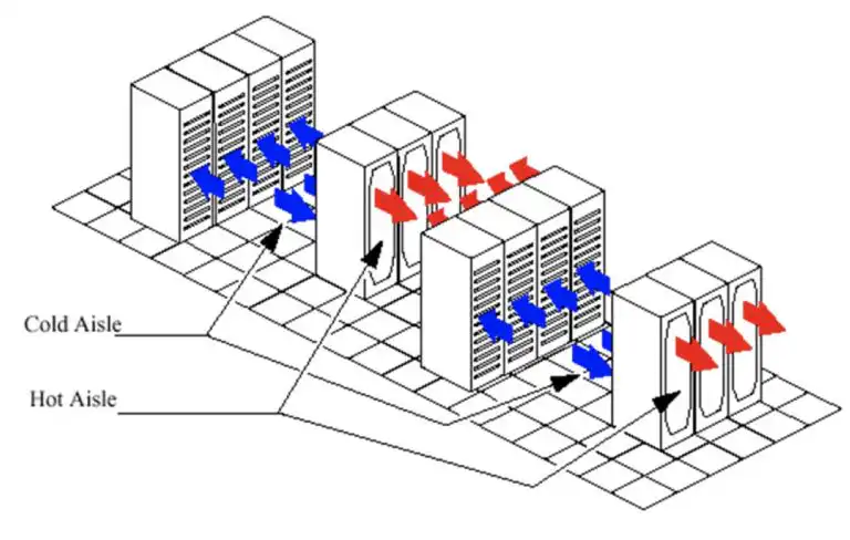 Source: http://www.ancis.us/images/AN-04-9-1.pdf