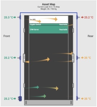 akcp-pro-server-thermal-maps