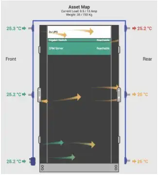 akcp-pro-server-thermal-maps