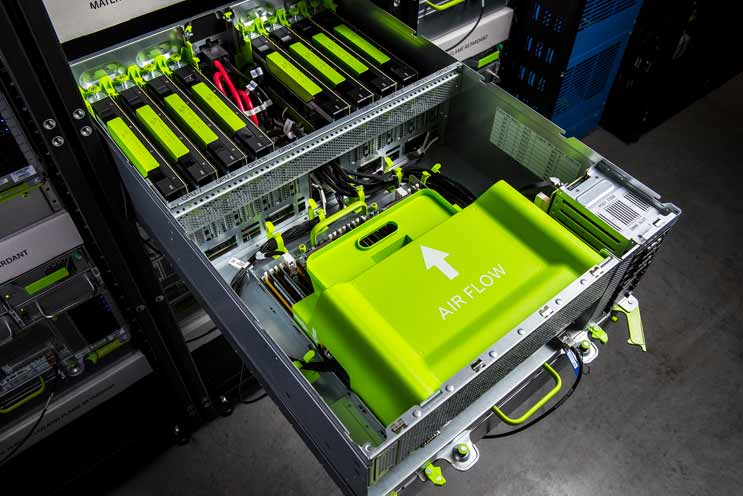 HPC, AI, and Density