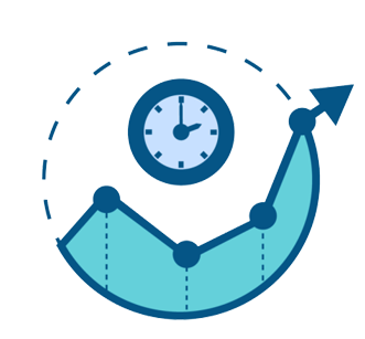 AKCPro Server Capacity Planning