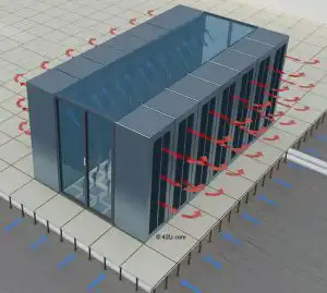 Cold Aisle Containment ‘s Air Pressure