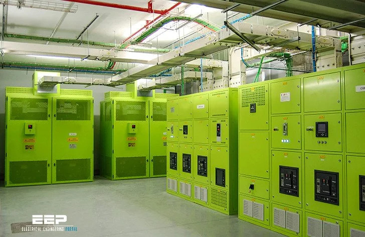 Photo Credit: electrical-engineering-portal.com