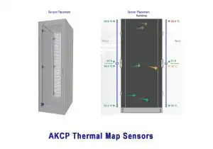 AKCP THERMAL MAP SENSORS