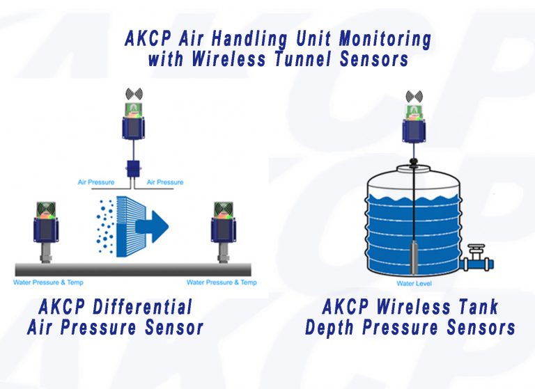 AKCP HVAC MONITORING SENSORS