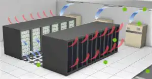 Cooling Optimization as Key to Data Center Efficiency