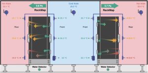thermal mapping for data center temperature optimization
