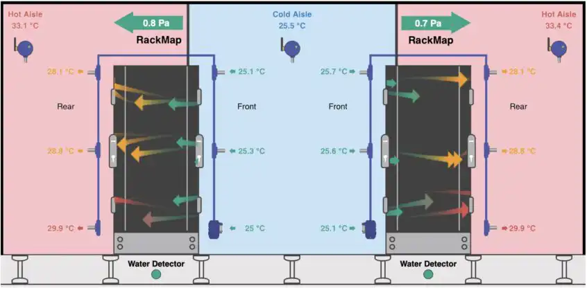 thermal mapping for data center temperature optimization