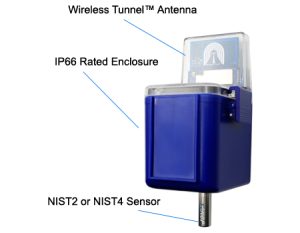 Wireless Temperature Sensor