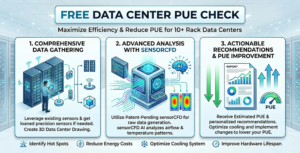 Free Data Center PUE Health Check