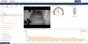 Quicklime - adding an IPcamera