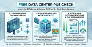 Free Data Center PUE Health Check