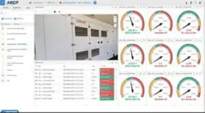 Libyan Telecoms compressed