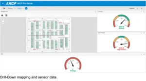 Data Center Infrastructure Management (DCIM) Quick Facts