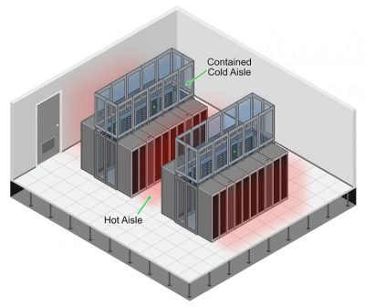 hot-and-cold-containment-diagram_small-768×647 hot-and-cold-containment-diagram_small-768x647