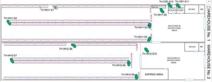 AKCP mapping interface on web UI of the Wireless Tunnel Gateway AKCP mapping interface on web UI of the Wireless Tunnel Gateway