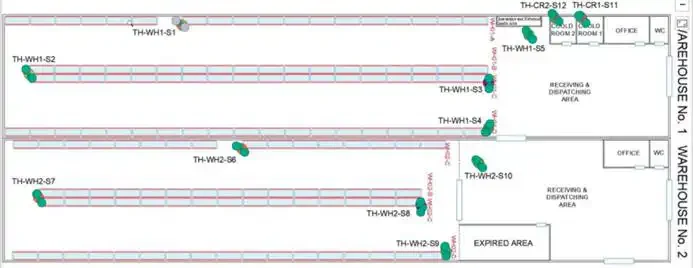 AKCP mapping interface on web UI of the Wireless Tunnel Gateway