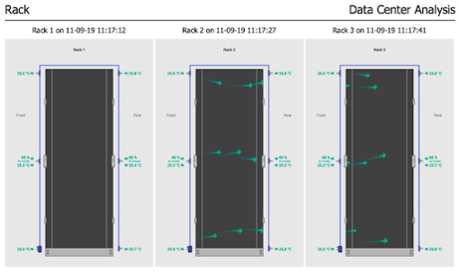 rack-data-center-analyzer rack-data-center-analyzer