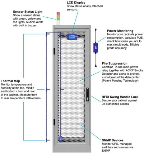 sensor-solution-v3 sensor-solution-v3