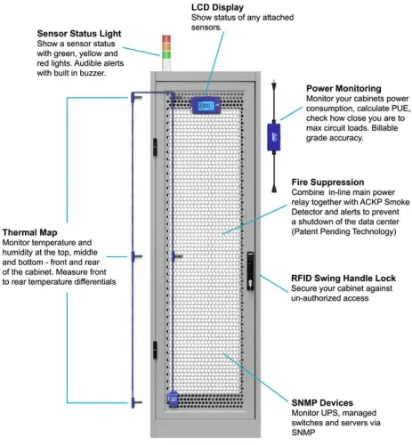 sensor-solution-v3